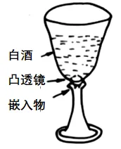 中国古代史 选择题 真题集(下) 第15张