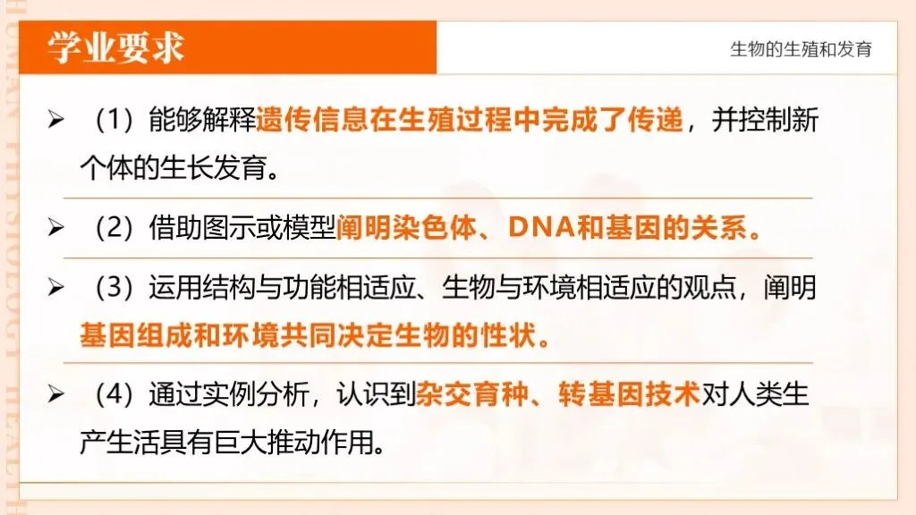 中考生物一轮复习专题6.1《遗传与变异—生物的生殖和发育》-第14张图片-四季读书网 中考生物一轮复习专题6.1《遗传与变异—生物的生殖和发育》-第14张图片-四季读书网