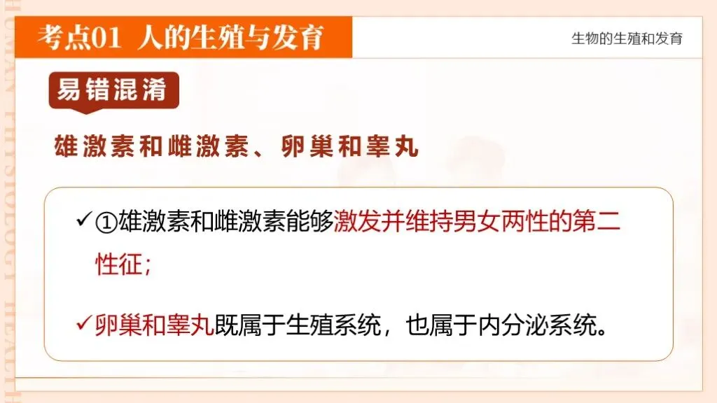 中考生物一轮复习专题6.1《遗传与变异—生物的生殖和发育》-第21张图片-四季读书网 中考生物一轮复习专题6.1《遗传与变异—生物的生殖和发育》-第21张图片-四季读书网
