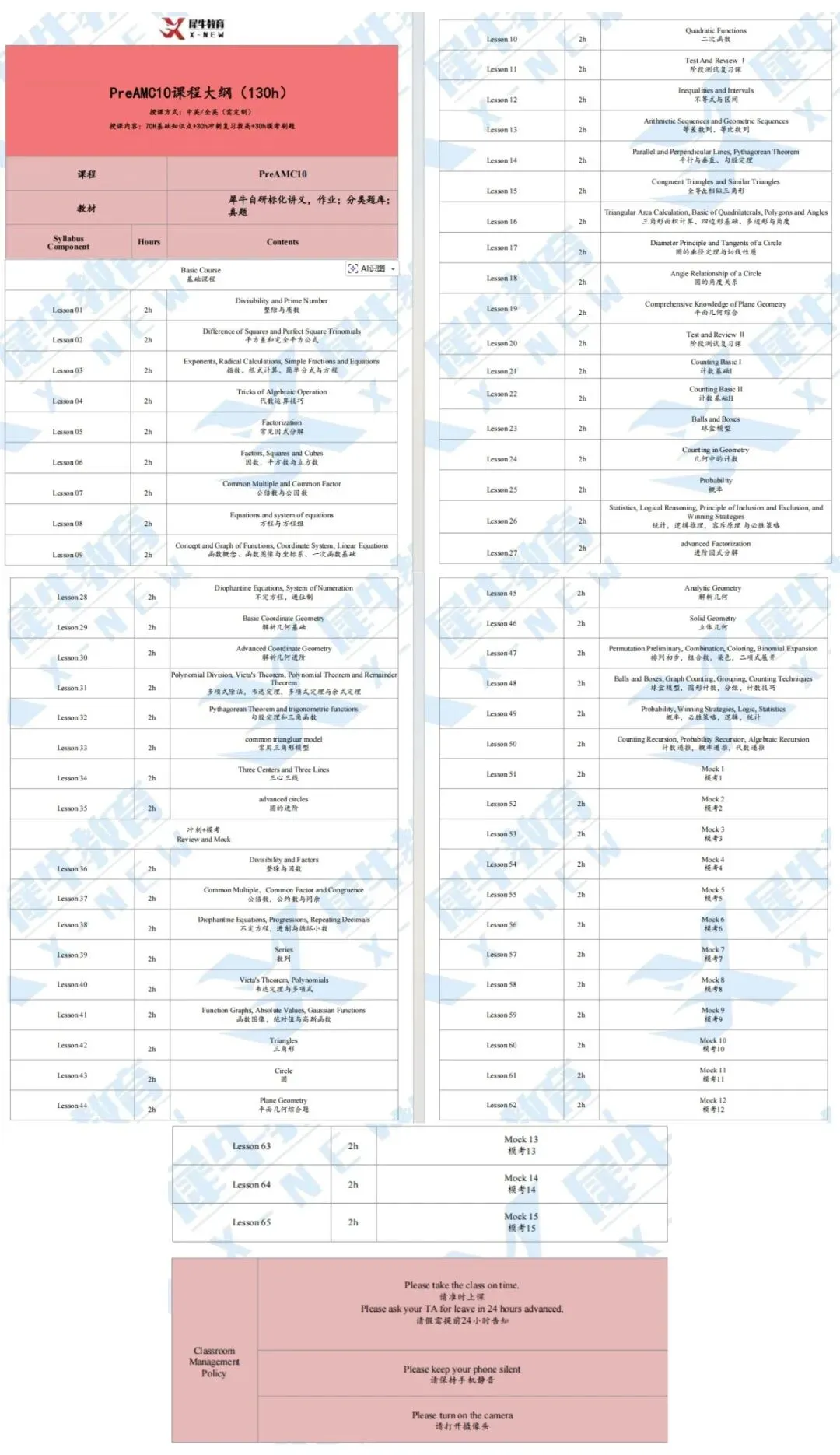 AMC10数学竞赛真题:2010-2025年AB卷含答案解析,附AMC10培训班-第7张图片-四季读书网 AMC10数学竞赛真题:2010-2025年AB卷含答案解析,附AMC10培训班-第7张图片-四季读书网