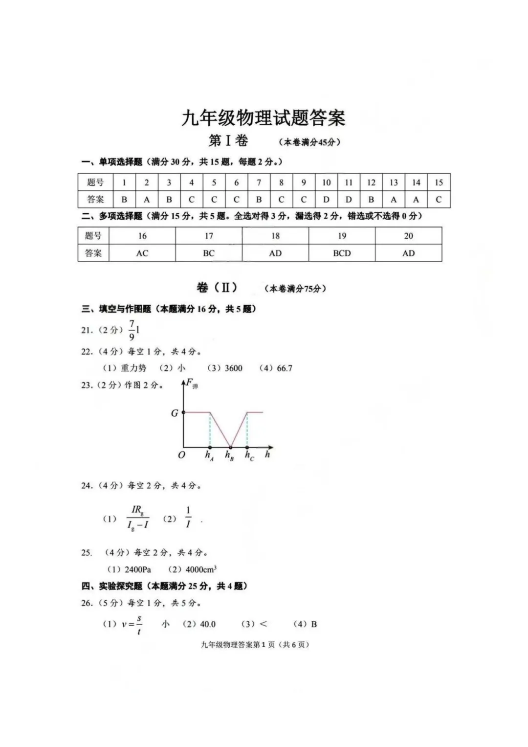 2026市北物理自招模拟试题真题出炉!附青岛各区自招模拟真题下载!-第14张图片-四季读书网 2026市北物理自招模拟试题真题出炉!附青岛各区自招模拟真题下载!-第14张图片-四季读书网