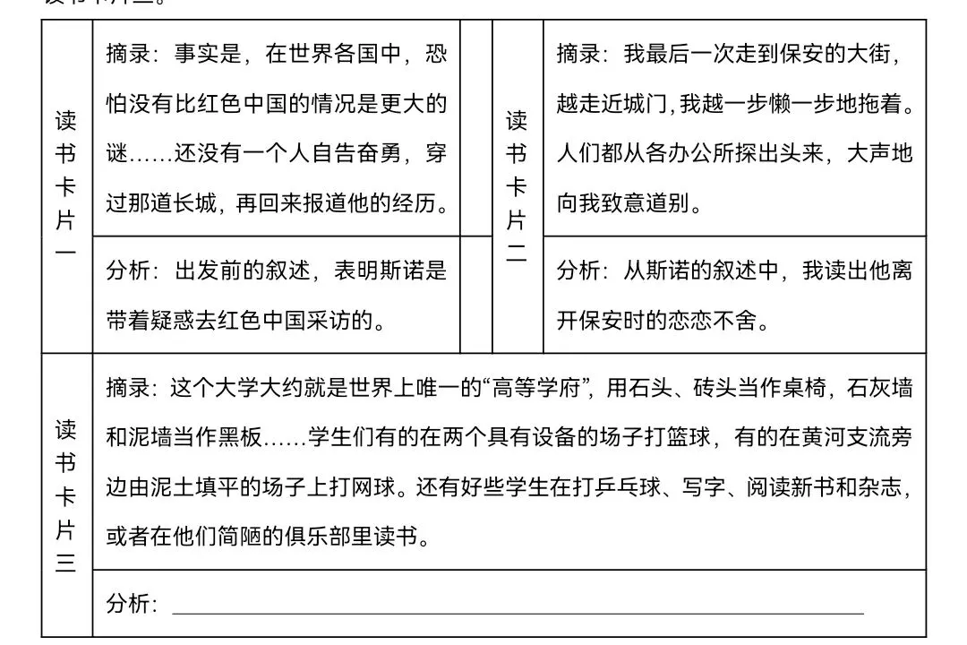中考复习——【名著阅读·专题探究】责任与担当 第2张