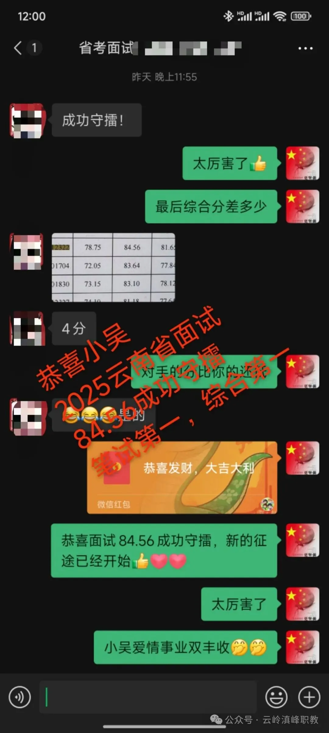云南省考结构化面试全攻略|考情+流程+真题+高分技巧,云南考生直接抄作业 第9张 云南省考结构化面试全攻略|考情+流程+真题+高分技巧,云南考生直接抄作业 第9张