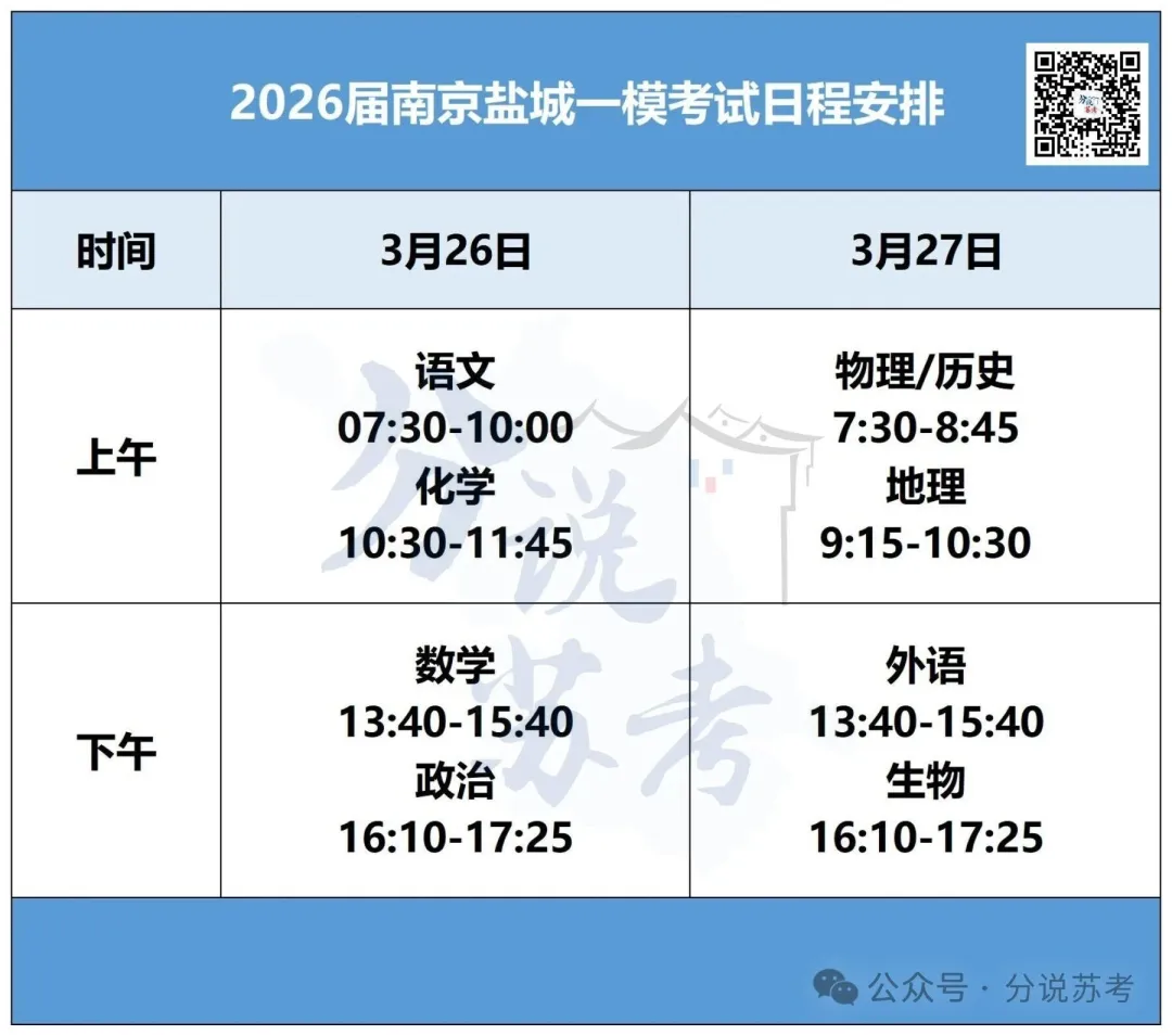 最新!2026届高三南京盐城一模语文试卷 第5张
