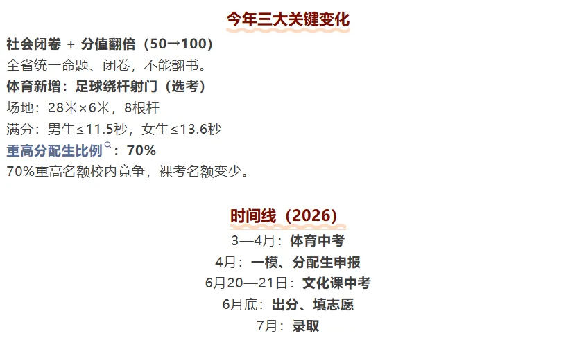 2026年浙江中考时间公布!确定提前 第4张 2026年浙江中考时间公布!确定提前 第4张