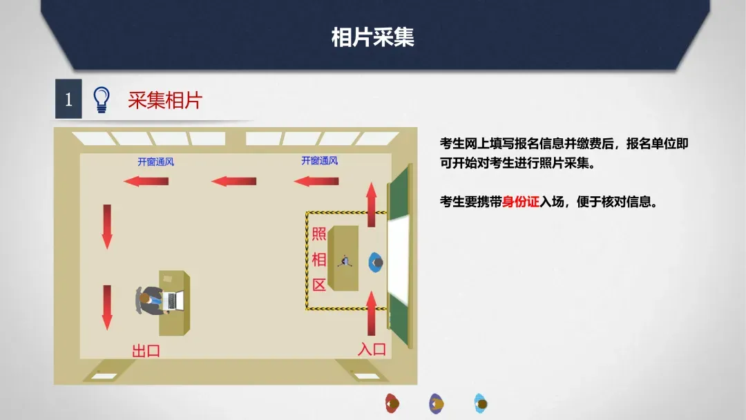 2026年太原市中考网上报名系统使用说明 第39张
