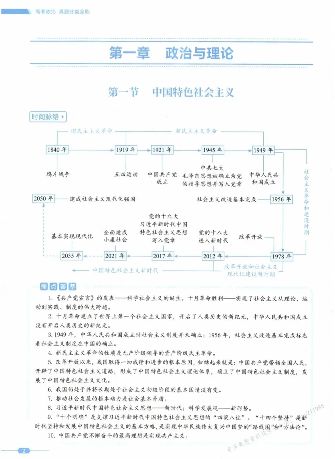 2026高考政治真题分类全刷1000题-第3张图片-四季读书网 2026高考政治真题分类全刷1000题-第3张图片-四季读书网