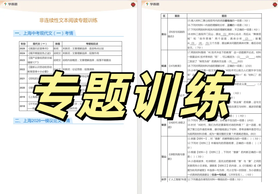 【中考冲刺】如何做好一篇非连文本?(三大题型+答题思路) 第13张