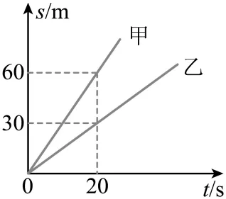 初中物理试卷2026年03月27日 第4张 初中物理试卷2026年03月27日 第4张
