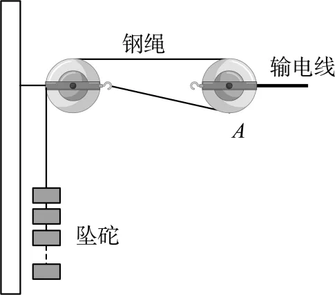 初中物理试卷2026年03月27日 第6张 初中物理试卷2026年03月27日 第6张