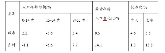 2025年海南高考地理真题(解析版) 第2张