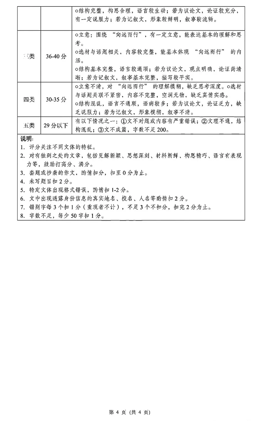 26中考模拟 | 三套马主题试卷分享(附答案)-第11张图片-四季读书网