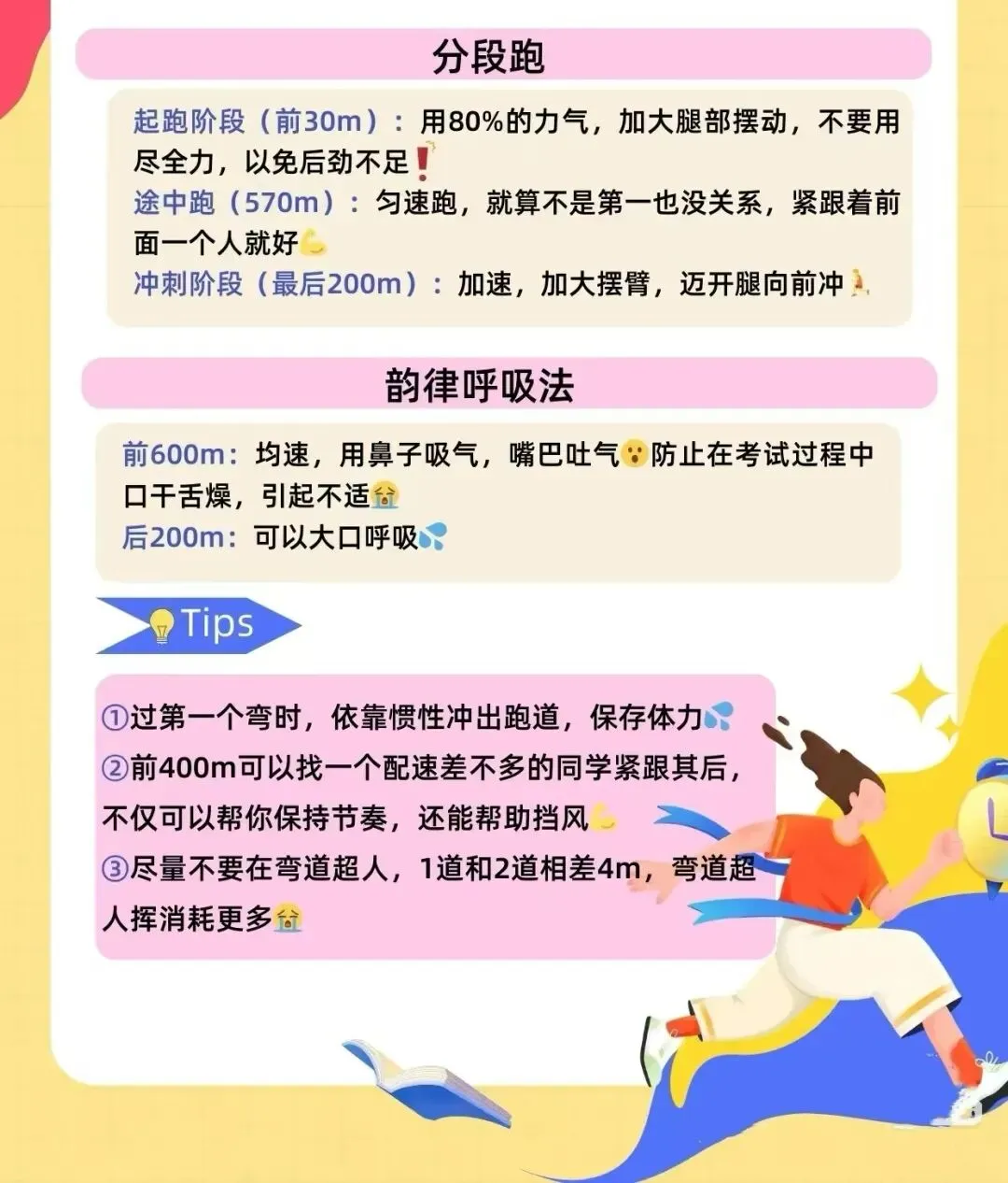 中考体育满分攻略(系列一) 第2张 中考体育满分攻略(系列一) 第2张