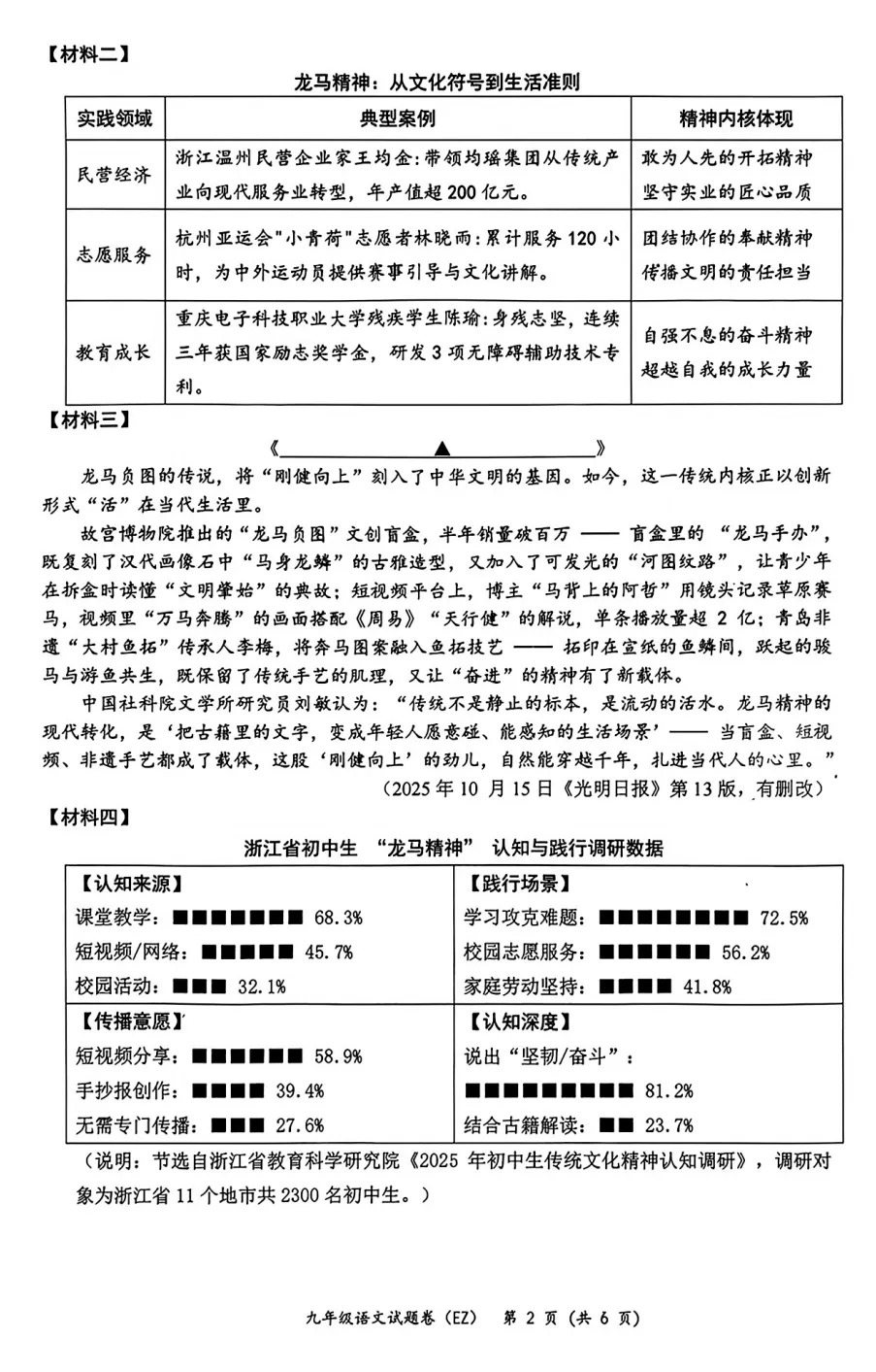 26中考模拟 | 三套马主题试卷分享(附答案)-第13张图片-四季读书网