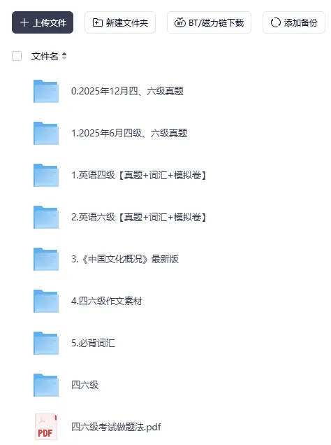 2016-2025年大学英语四六级真题及答案PDF合集 第2张