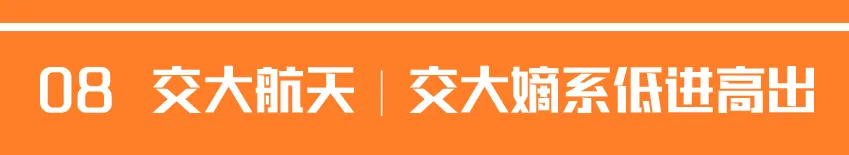 2026西安中考家长必看|避开五大挤破头,8所二类优先选 第9张