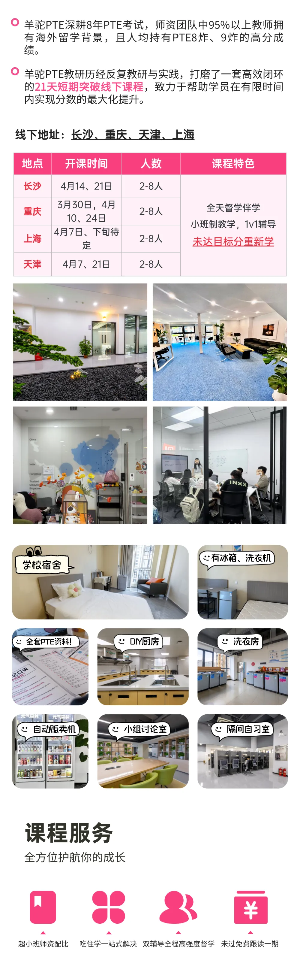 2026新PTE官方模考购买、报考全流程攻略,常见问题全避坑 第22张 2026新PTE官方模考购买、报考全流程攻略,常见问题全避坑 第22张