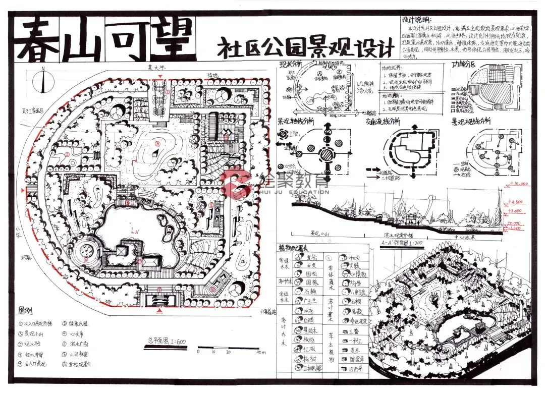【城市广场设计】|合肥工业大学2023真题 第3张 【城市广场设计】|合肥工业大学2023真题 第3张