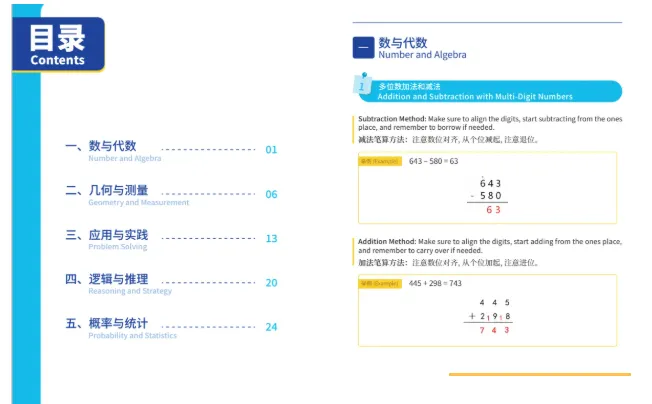【26年袋鼠数学竞赛真题预约通道已开启】袋鼠数学竞赛核心公式合集免费领! 第1张 【26年袋鼠数学竞赛真题预约通道已开启】袋鼠数学竞赛核心公式合集免费领! 第1张