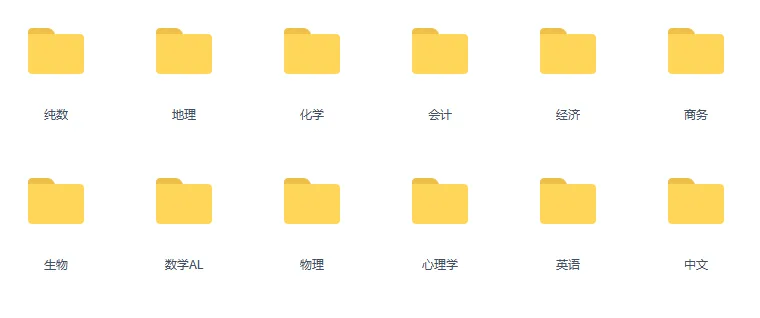 救命!ALevel全科目真题免费领|无套路,直接冲A* 第1张