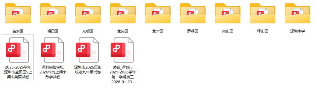 期中真题丨深圳初一年级下期中全科真题合集 第1张