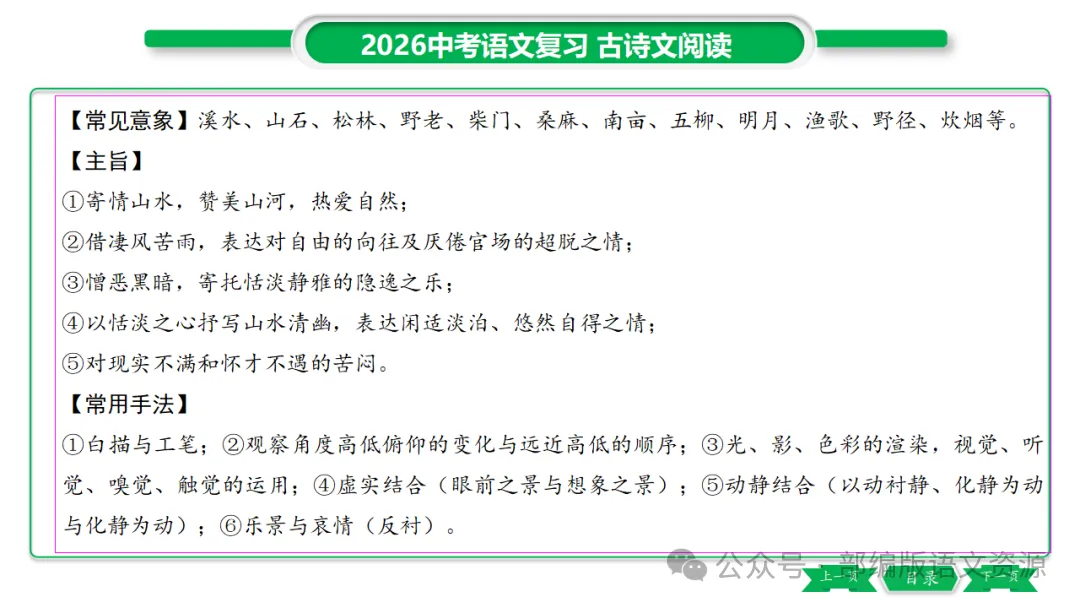 2026中考语文复习:课外古诗主题分类整合ppt-第4张图片-四季读书网