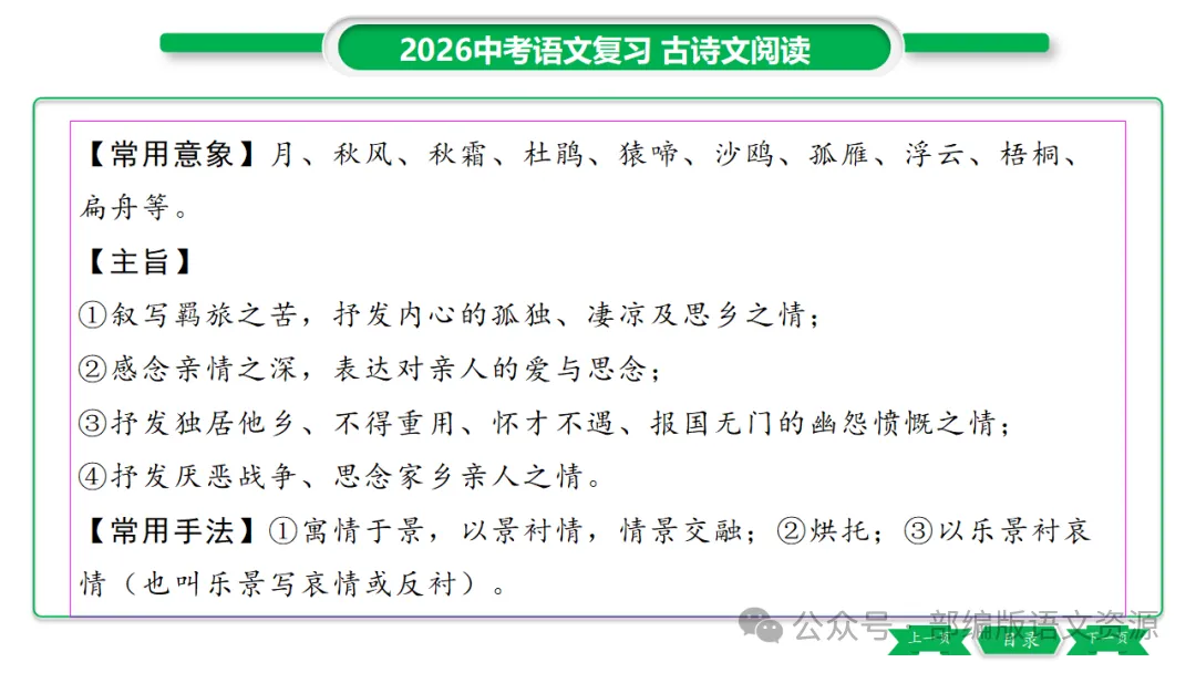 2026中考语文复习:课外古诗主题分类整合ppt-第11张图片-四季读书网