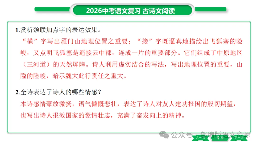 2026中考语文复习:课外古诗主题分类整合ppt-第59张图片-四季读书网