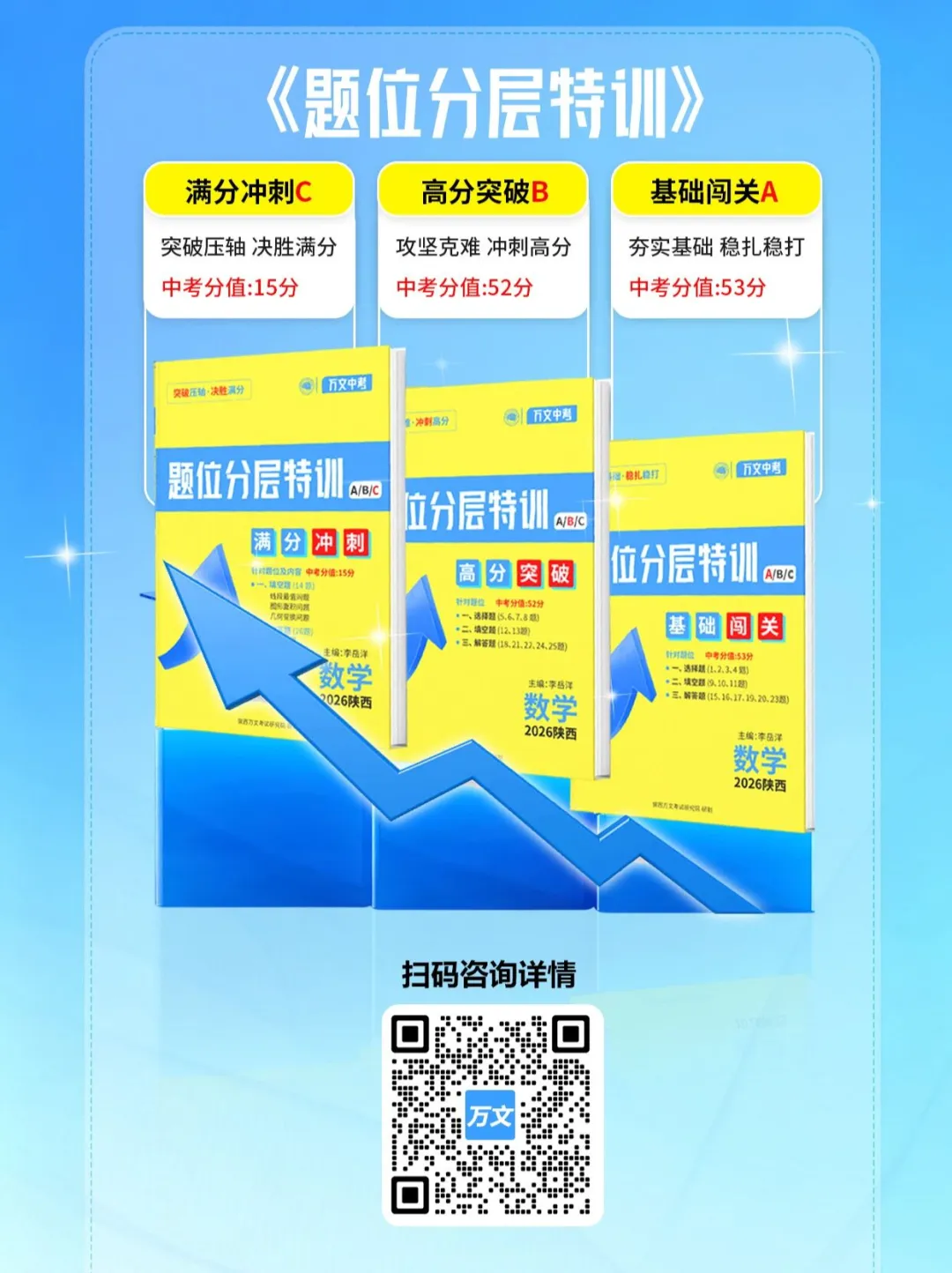 2026 | 陕西中考数学《30天极速提分计划》 第4天第十五题 第3张