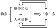 独家,全网唯一!2026最新语文中考“非连续性文本”专题+韩老师独家详解 第1张
