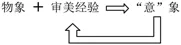 独家,全网唯一!2026最新语文中考“非连续性文本”专题+韩老师独家详解 第3张