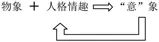 独家,全网唯一!2026最新语文中考“非连续性文本”专题+韩老师独家详解 第4张