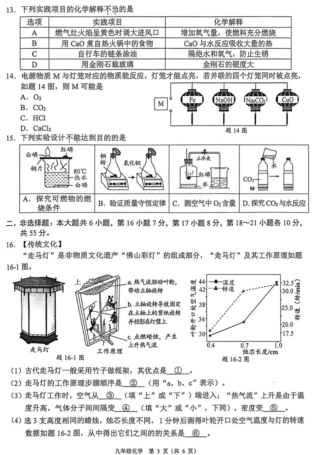 佛山中考一模化学真题(含答案) 第3张