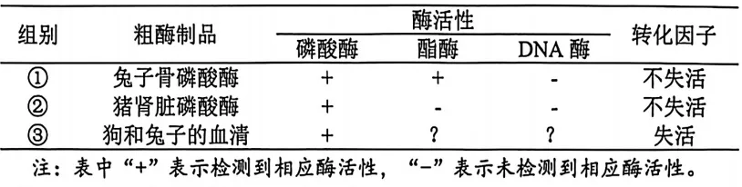 2026广州一模(试卷+答案) 第3张