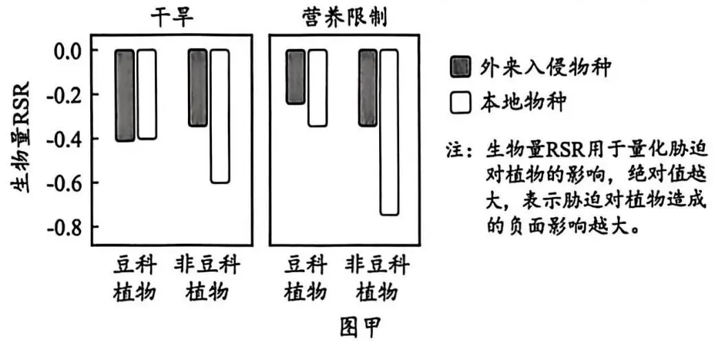 2026广州一模(试卷+答案) 第12张