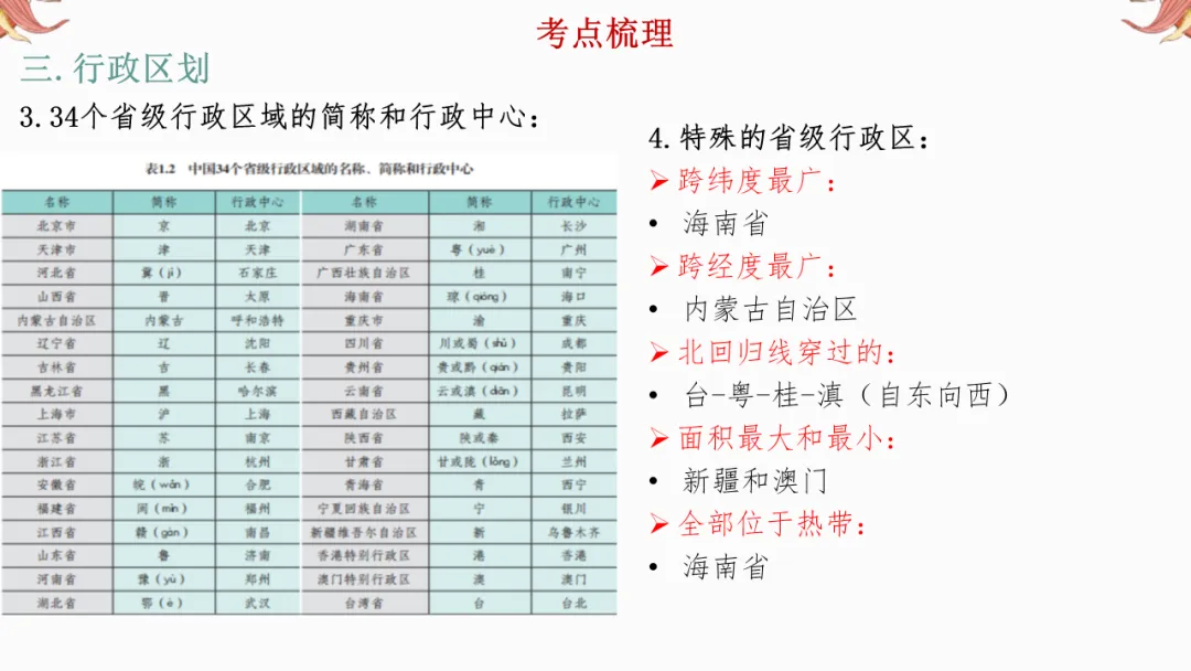 2026年中考地理复习【第一轮】 | 课题11《从世界看中国》,欢迎大家加入会员群,享受更多优惠! 第10张