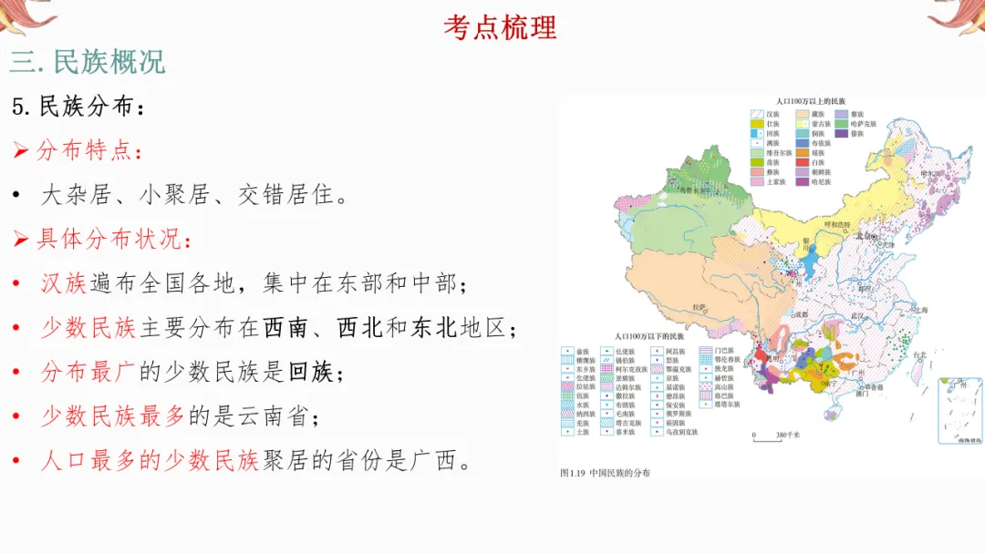 2026年中考地理复习【第一轮】 | 课题11《从世界看中国》,欢迎大家加入会员群,享受更多优惠! 第22张
