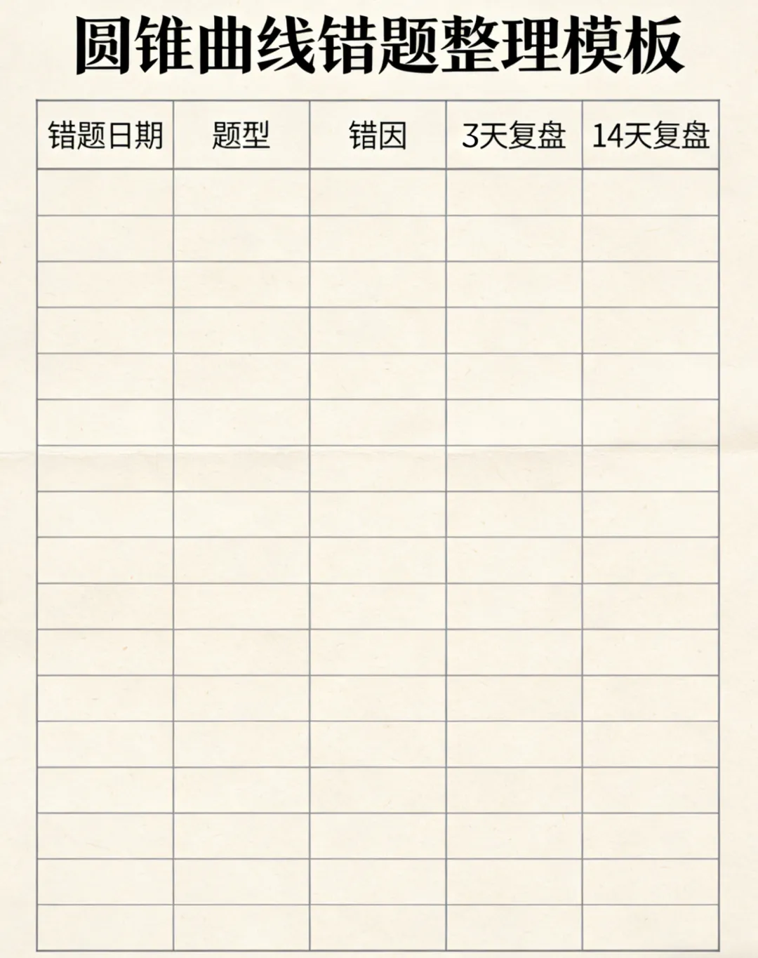 高二数学圆锥曲线丢分?真题拆解 + 分层提分方案 第6张 高二数学圆锥曲线丢分?真题拆解 + 分层提分方案 第6张