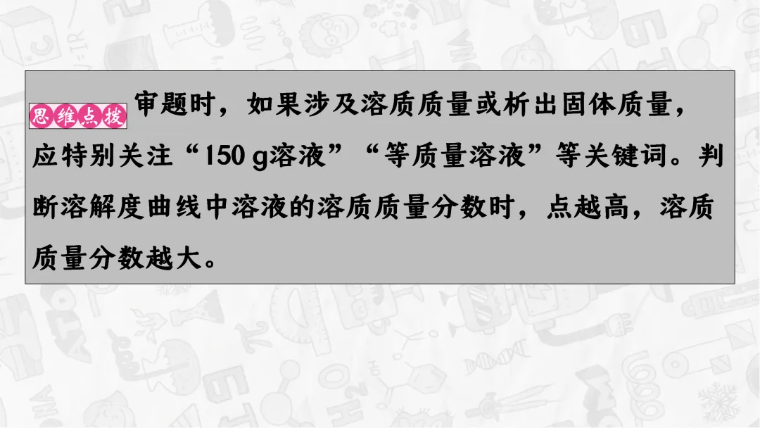 F745 一轮中考单元复习 决胜中考 优质课资源包 初中化学《专题复习--溶解度曲线》课件PPT+教学设计Word 第14张
