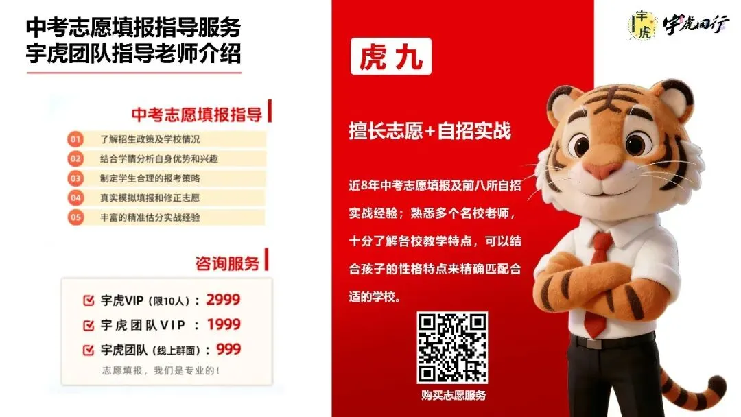 傻瓜式学会中考填报志愿方法 第1张