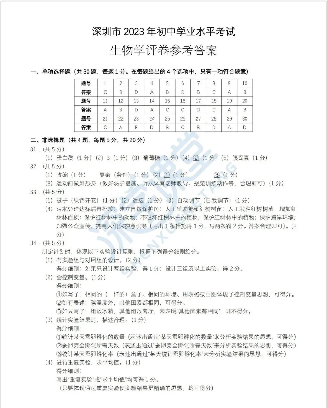 生地会考对深圳中考录取的重要性!文末领取近10年真题+答案 第8张