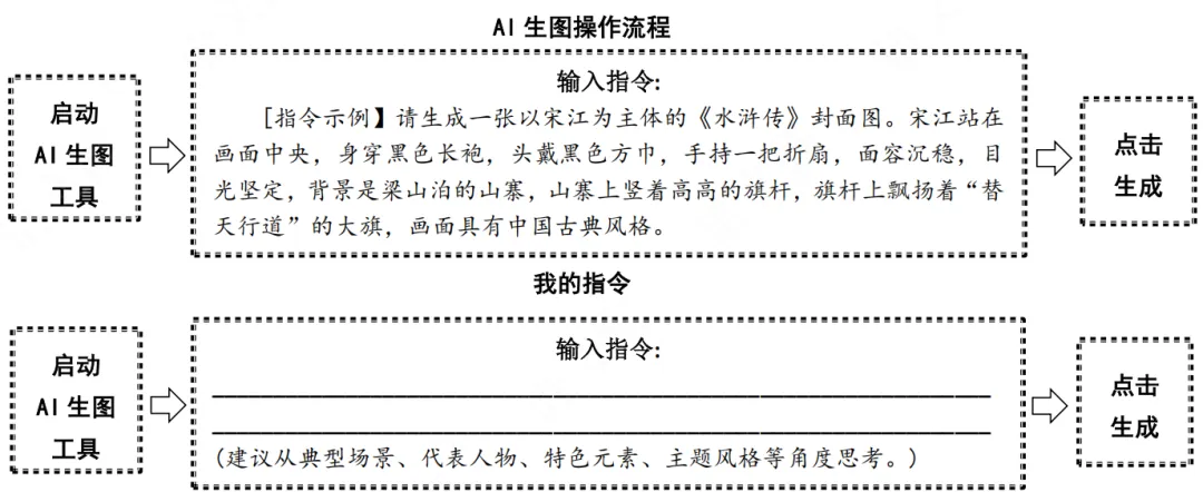 2025届福建省各地市二检试卷分类汇编之名著阅读 第1张