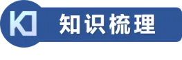 中考压轴:隐形圆专题①定点定长 第1张