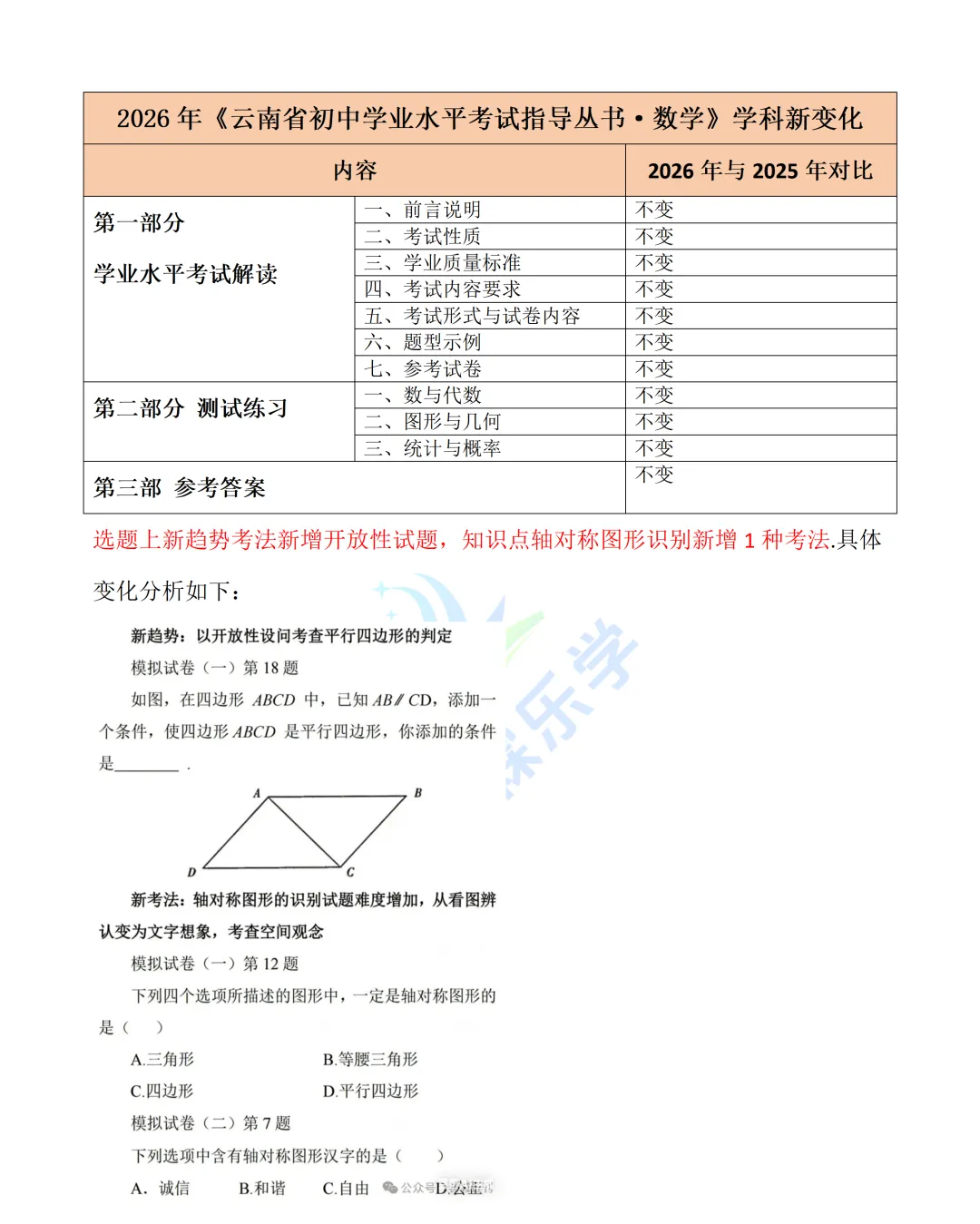 招生||翰霖26届中考文化冲刺班招生简章!!! 第69张