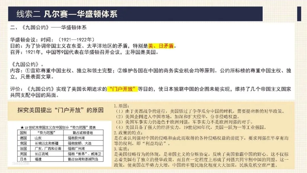 中考历史二轮专题复习课件 专题13 两次世界大战与世界政治格局的演变 第8张