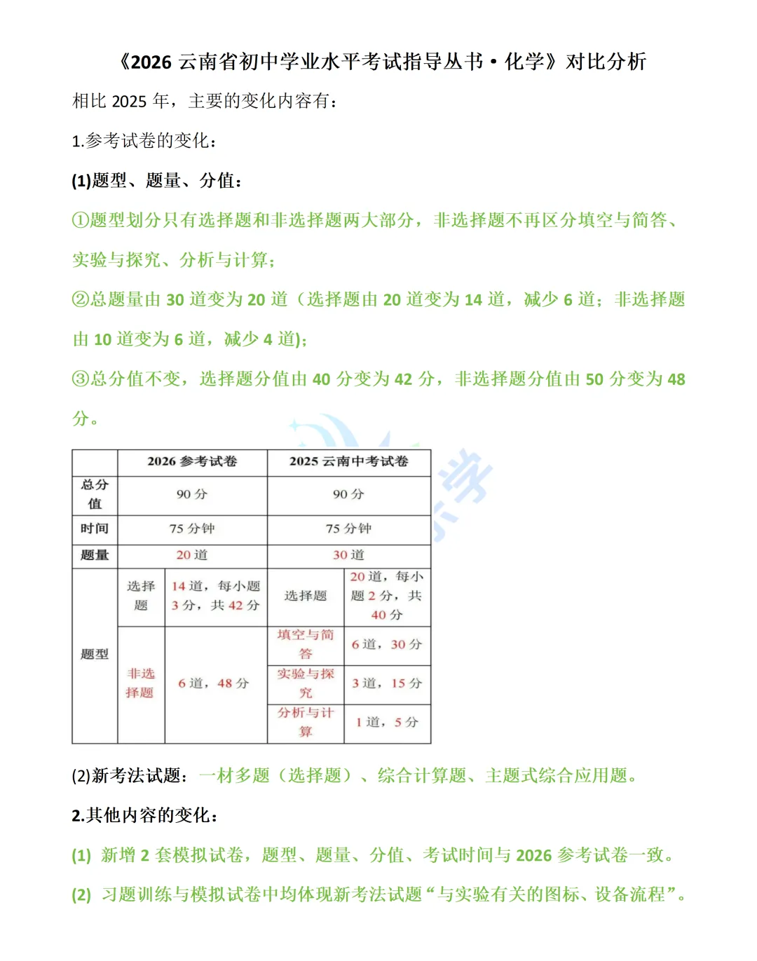 招生||翰霖26届中考文化冲刺班招生简章!!! 第72张