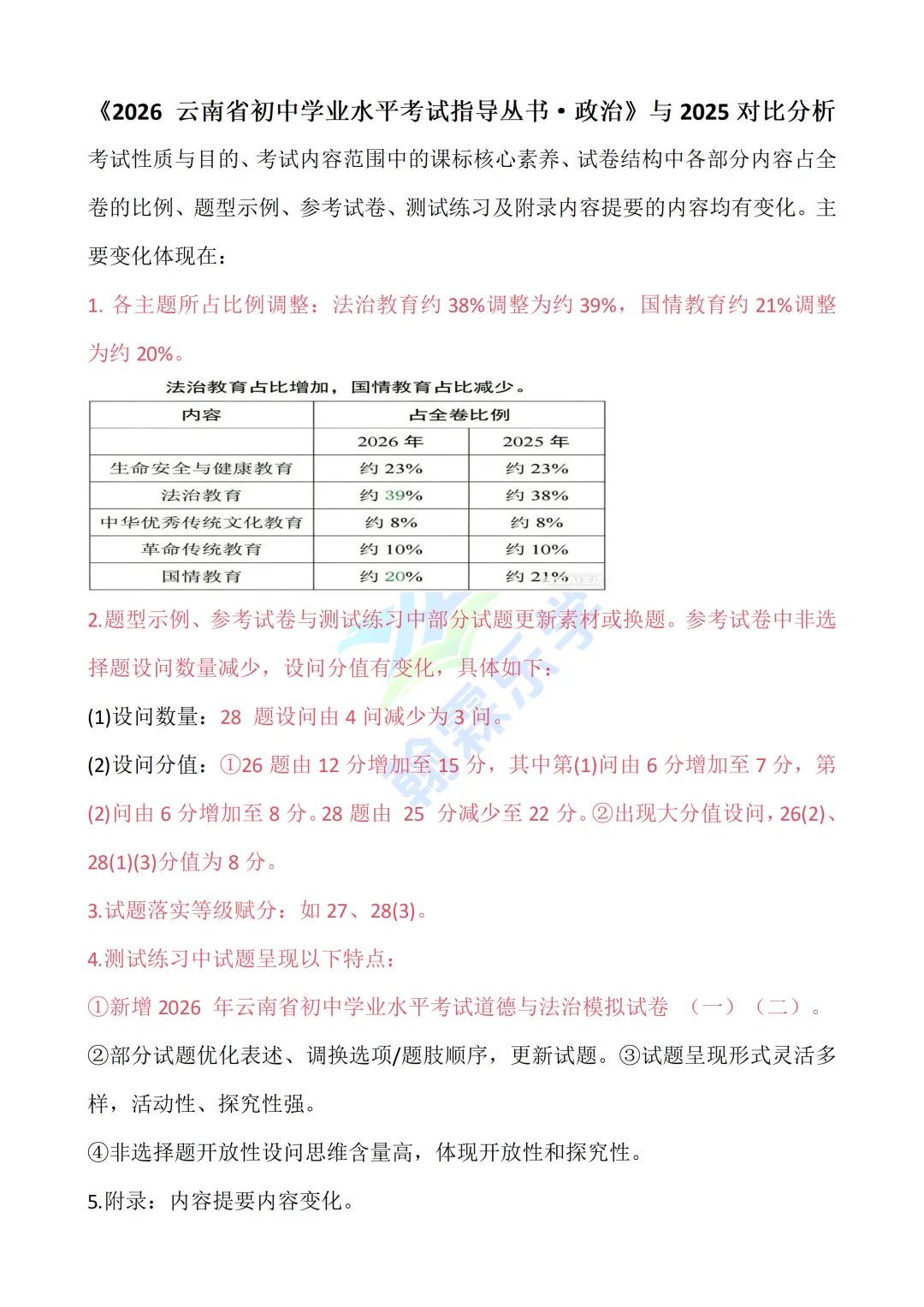 招生||翰霖26届中考文化冲刺班招生简章!!! 第73张