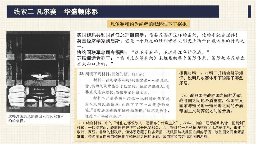 中考历史二轮专题复习课件 专题13 两次世界大战与世界政治格局的演变 第10张