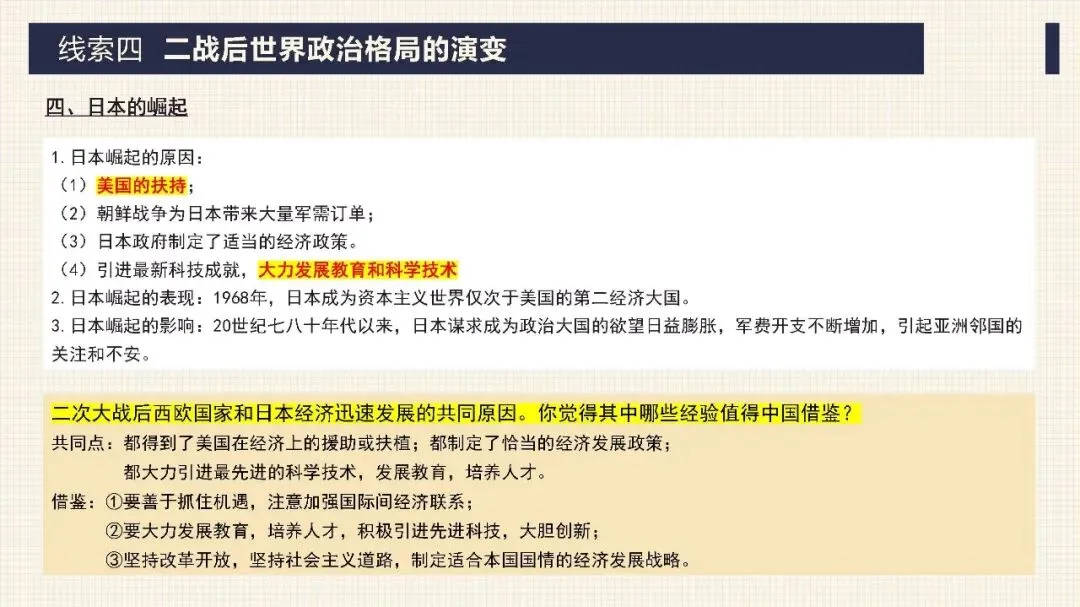 中考历史二轮专题复习课件 专题13 两次世界大战与世界政治格局的演变 第22张