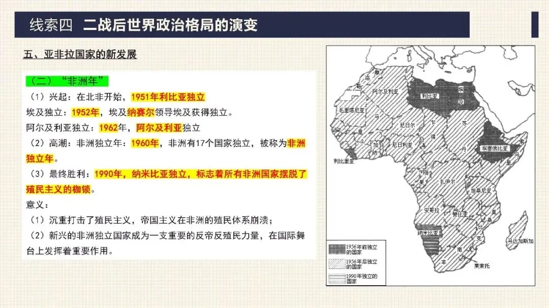 中考历史二轮专题复习课件 专题13 两次世界大战与世界政治格局的演变 第24张